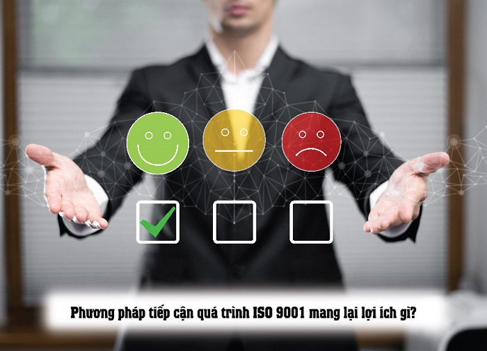Phương pháp Tiếp cận theo Qúa Trình ISO 9001:2015 là gì ?