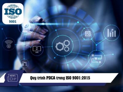 quy trình pdca trong iso 9001:2015