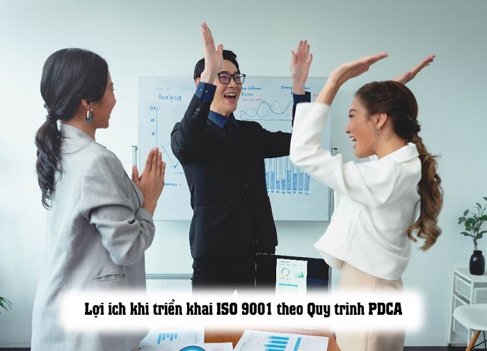quy trình pdca trong iso 9001:2015