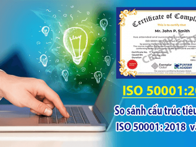 So sánh cấu trúc Tiêu chuẩn ISO 50001:2018 và ISO 50001:2011