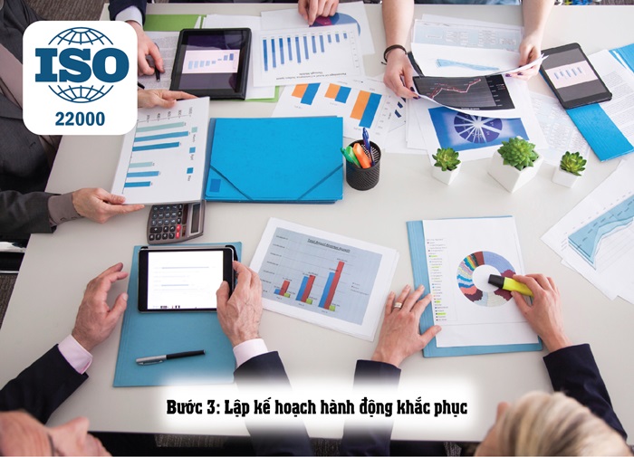 Sự không phù hợp theo ISO 22000 và hành động khắc phục