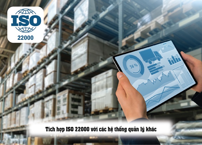 Tầm quan trọng khi áp dụng ISO 22000- Chi tiết nhất